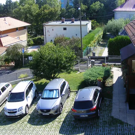 Erika Apartmanhazak